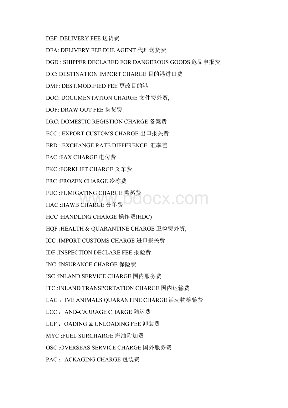 外贸各种费用英文缩写.docx_第2页