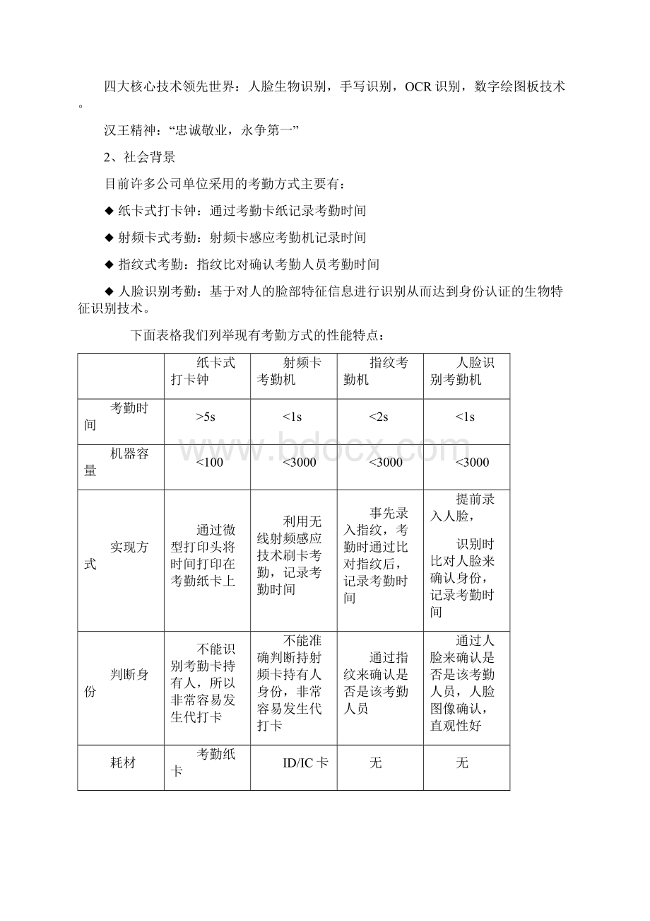汉王人脸识别考勤管理系统方案.docx_第2页