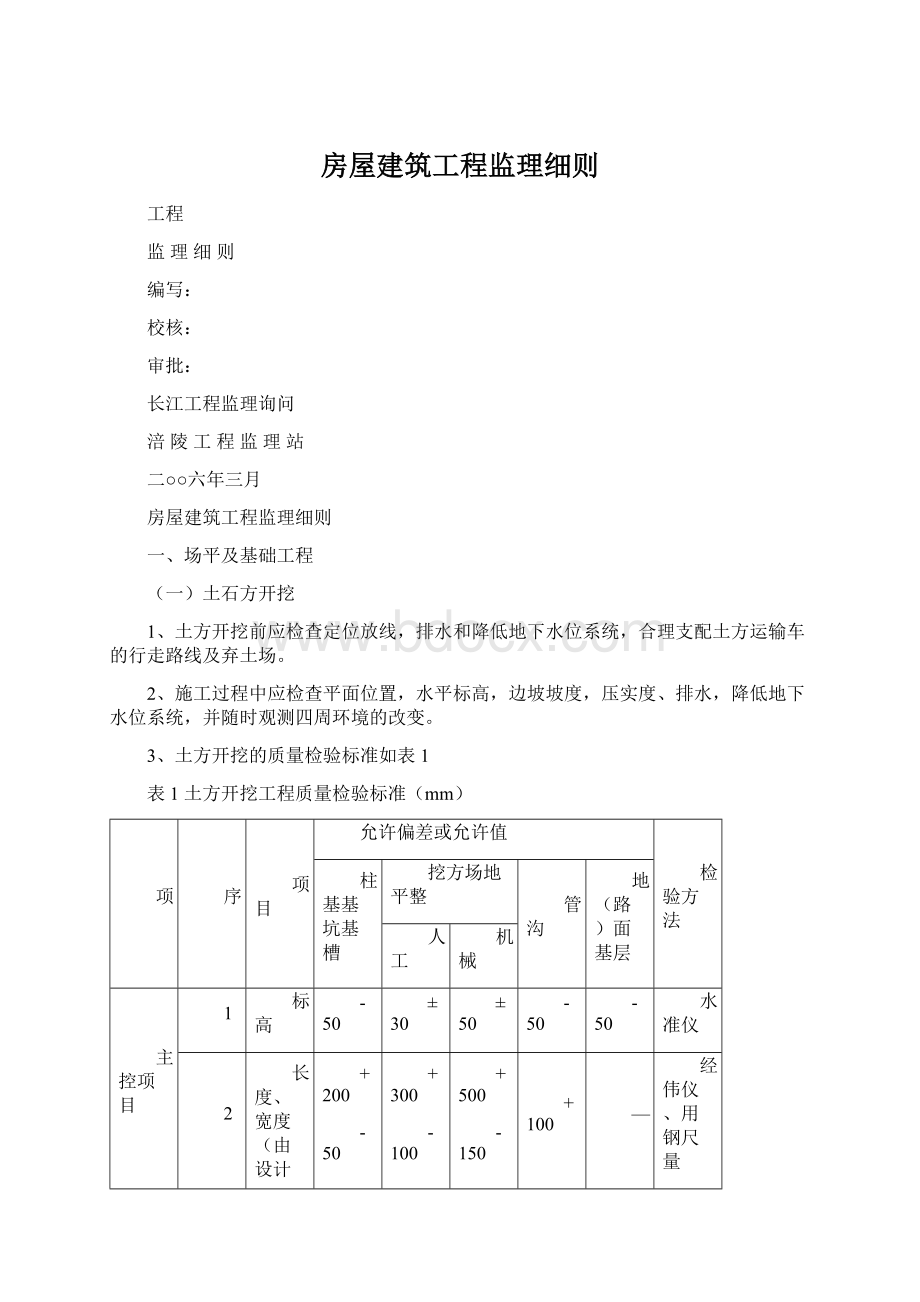 房屋建筑工程监理细则.docx