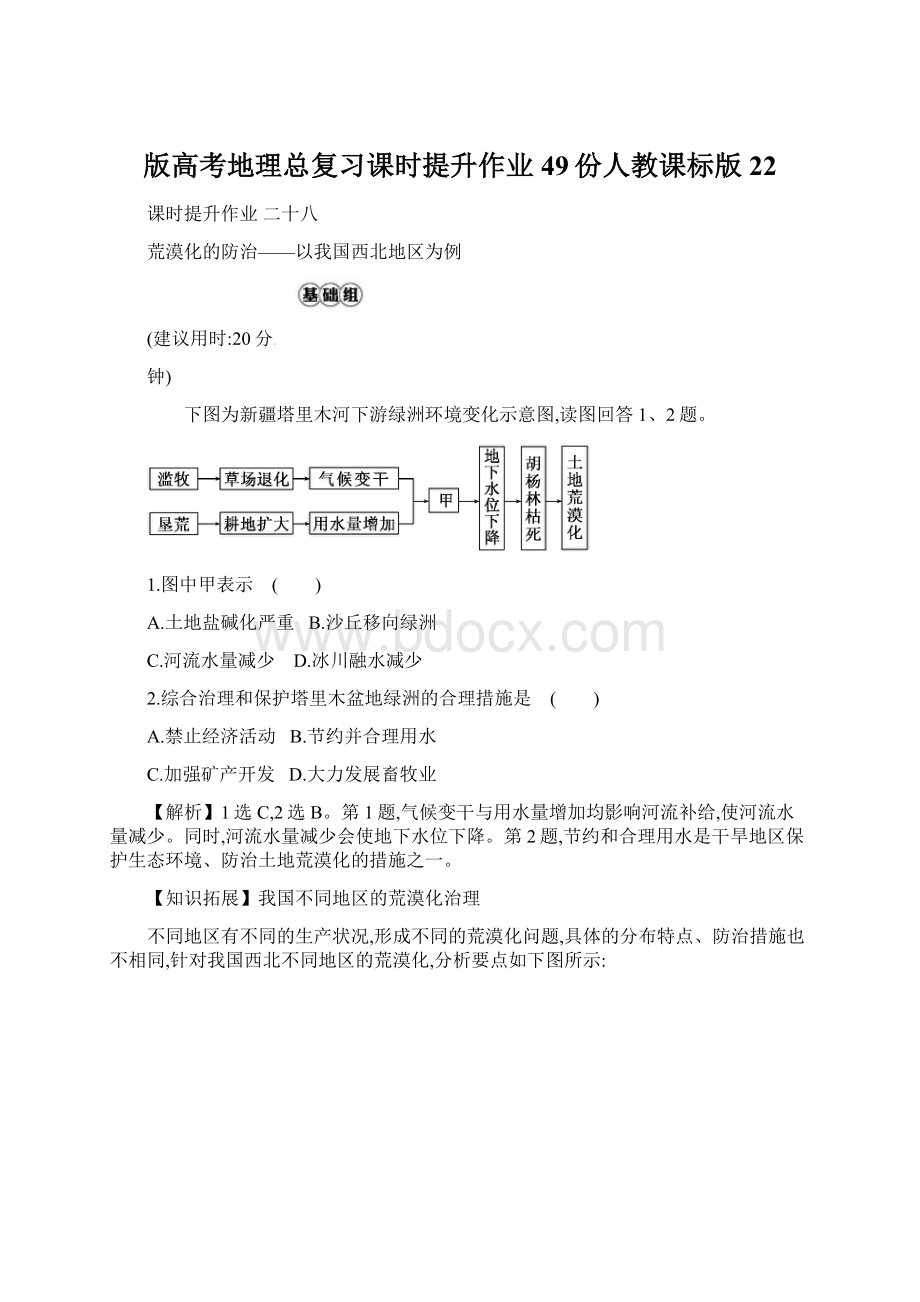 版高考地理总复习课时提升作业49份人教课标版22Word下载.docx_第1页