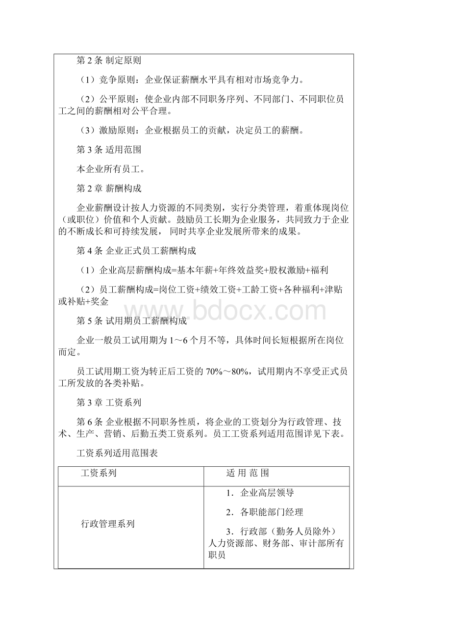 暴风版薪酬福利管理制度设计与表格大全.docx_第2页