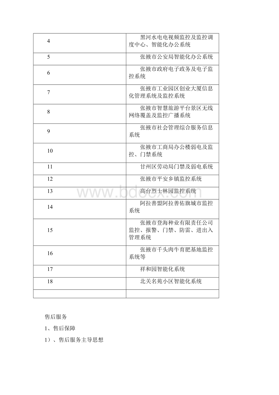 监控系统设计方案.docx_第2页