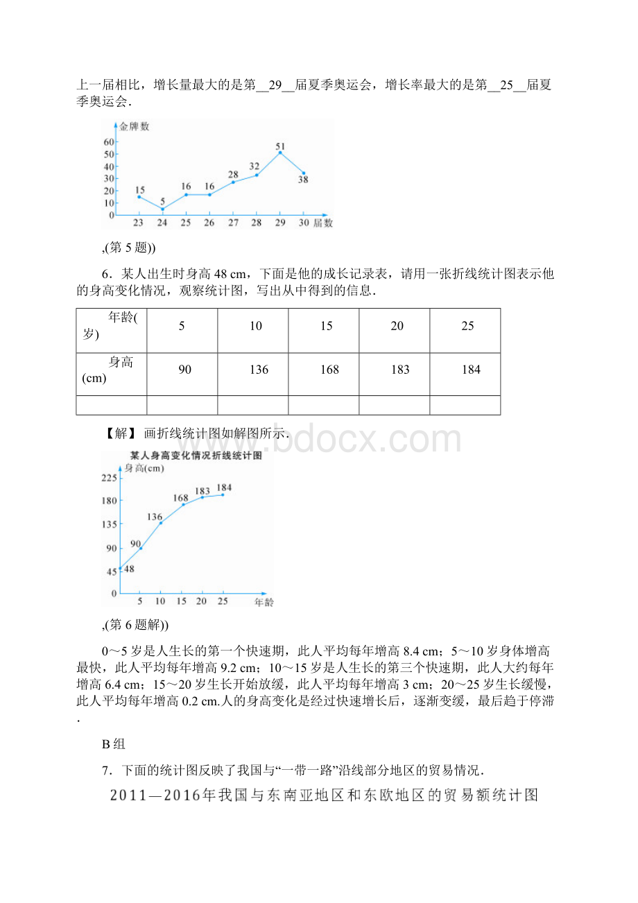 新浙教版七年级数学下册第六章《条形统计图和折线统计图》练习含答案Word格式.docx_第3页