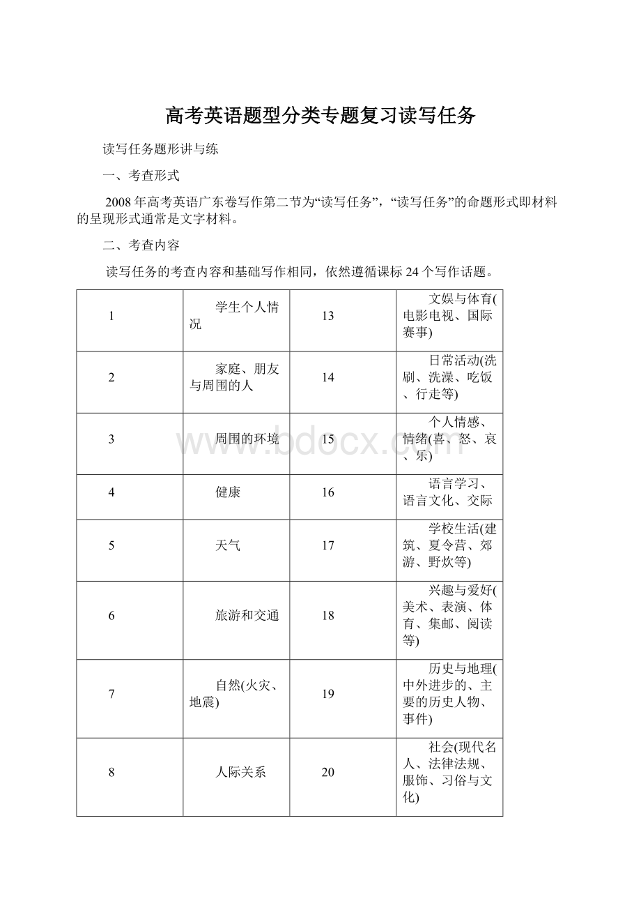 高考英语题型分类专题复习读写任务Word下载.docx