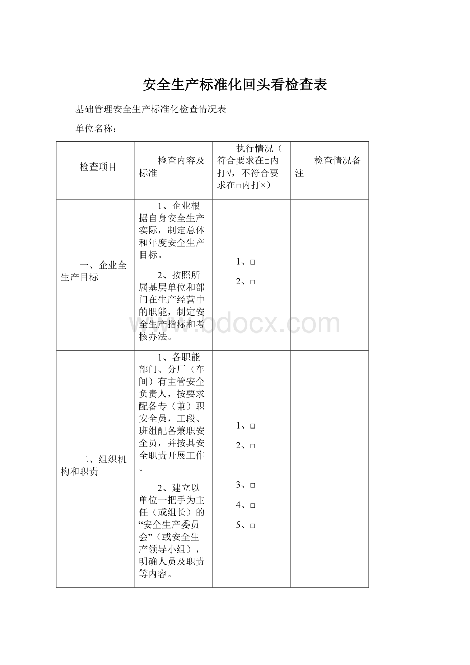 安全生产标准化回头看检查表.docx