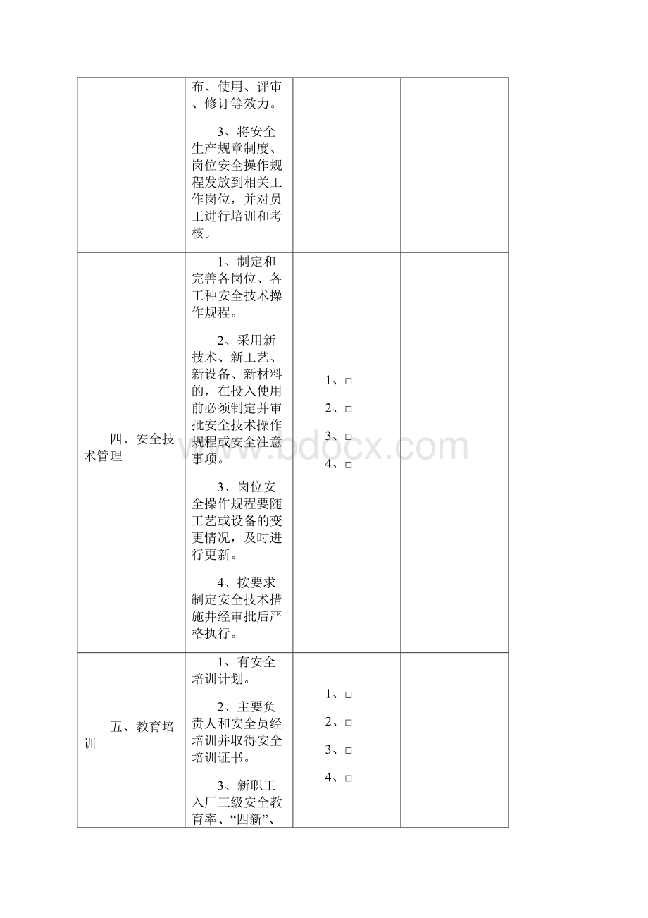 安全生产标准化回头看检查表.docx_第3页