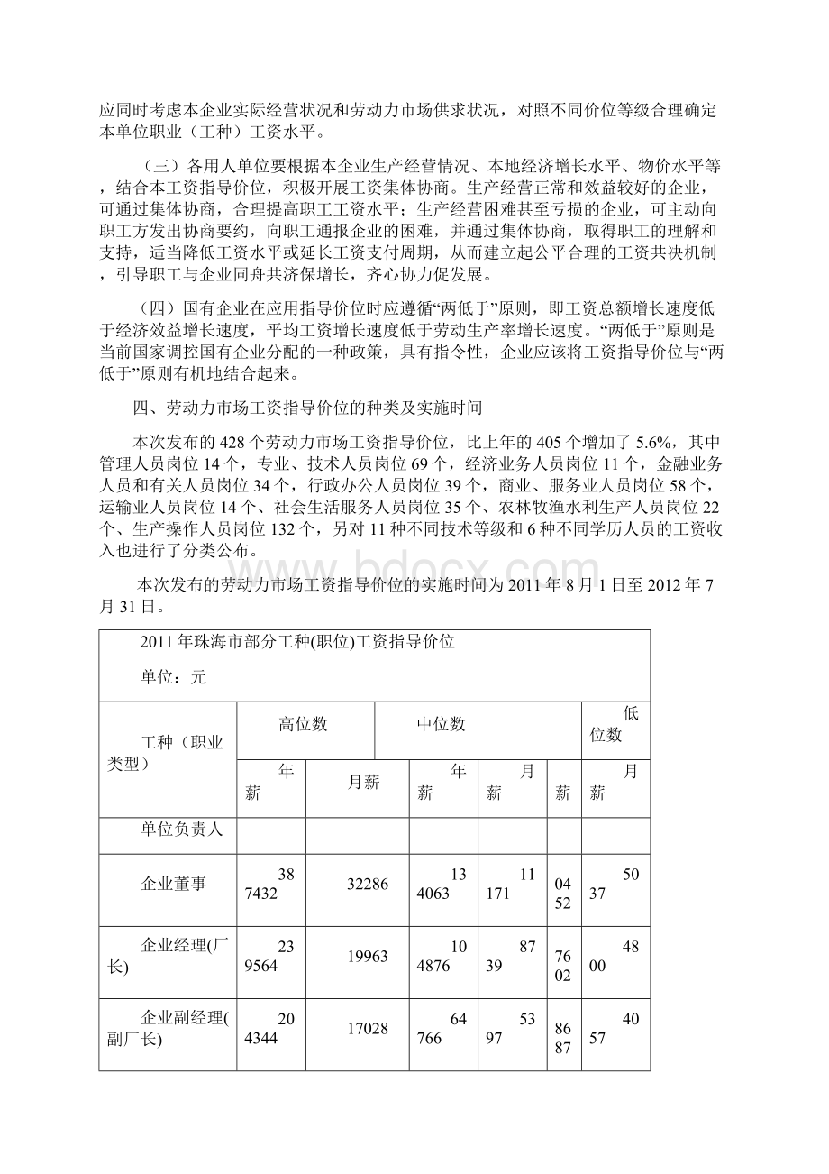 珠海市职业工种工资指导价位及其说明.docx_第2页