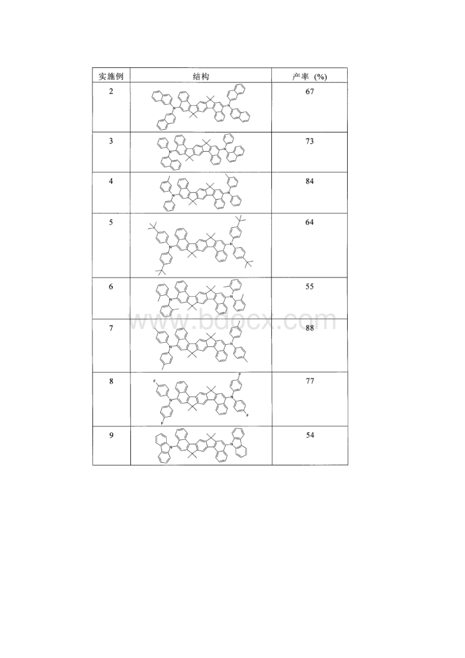 一种新型有机发光材料的实施实例Word文件下载.docx_第3页