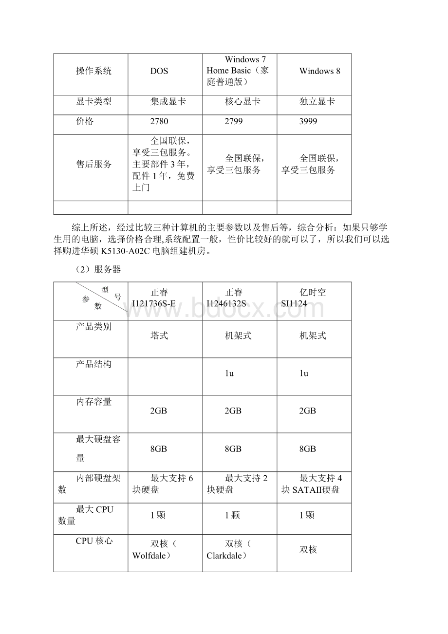 采购市场调研的报告.docx_第3页