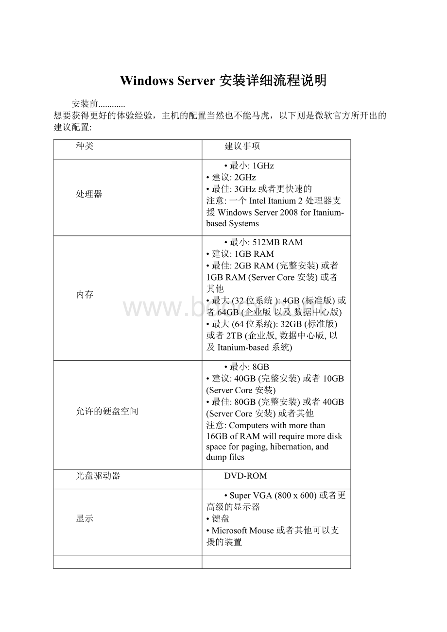 Windows Server 安装详细流程说明.docx