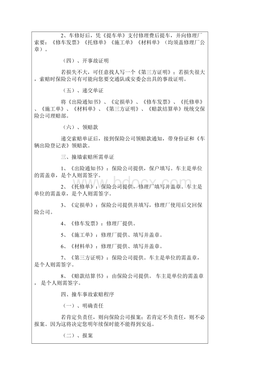 整理汽车保险理赔知识.docx_第2页