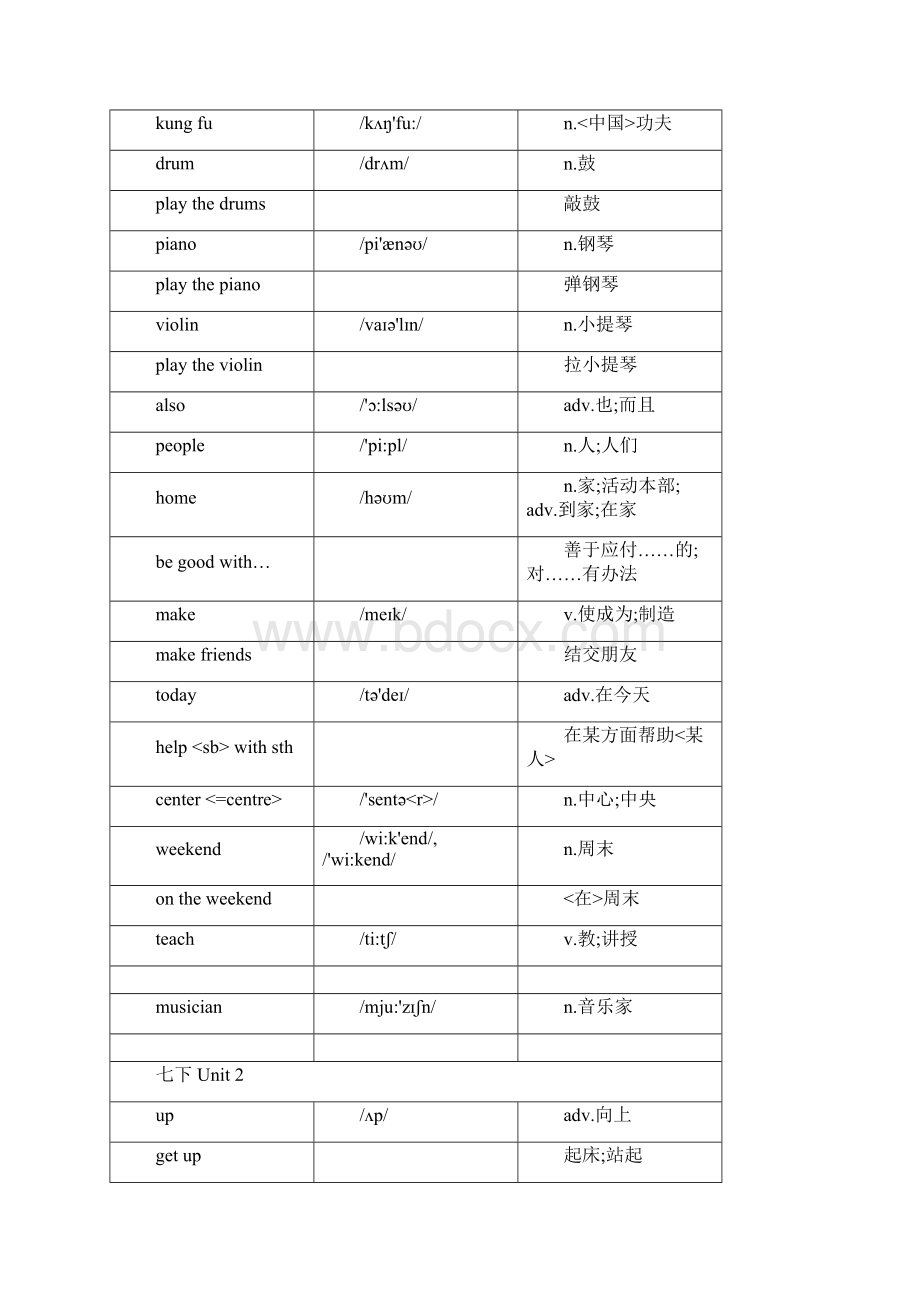 新人教版完整七年级下册英语单词打印版Word格式.docx_第2页