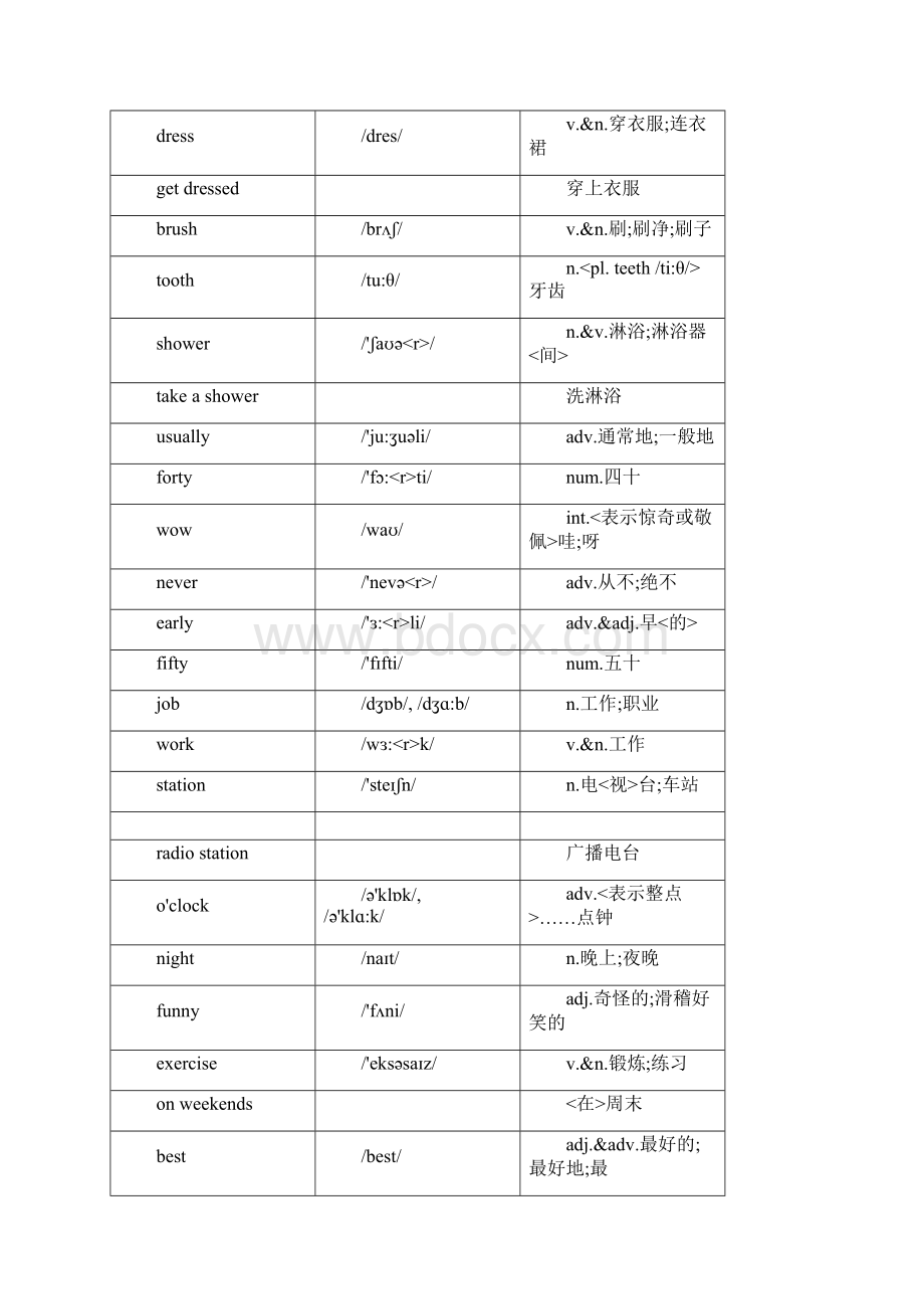 新人教版完整七年级下册英语单词打印版Word格式.docx_第3页