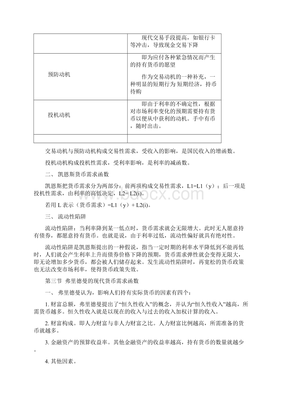 经济基础第三部分货币与金融复习.docx_第2页