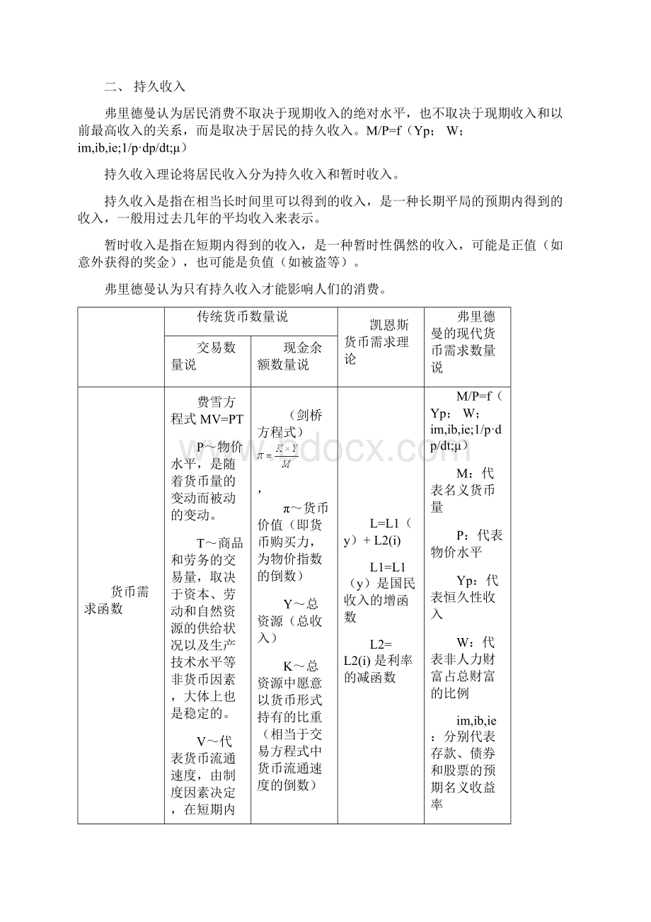 经济基础第三部分货币与金融复习.docx_第3页