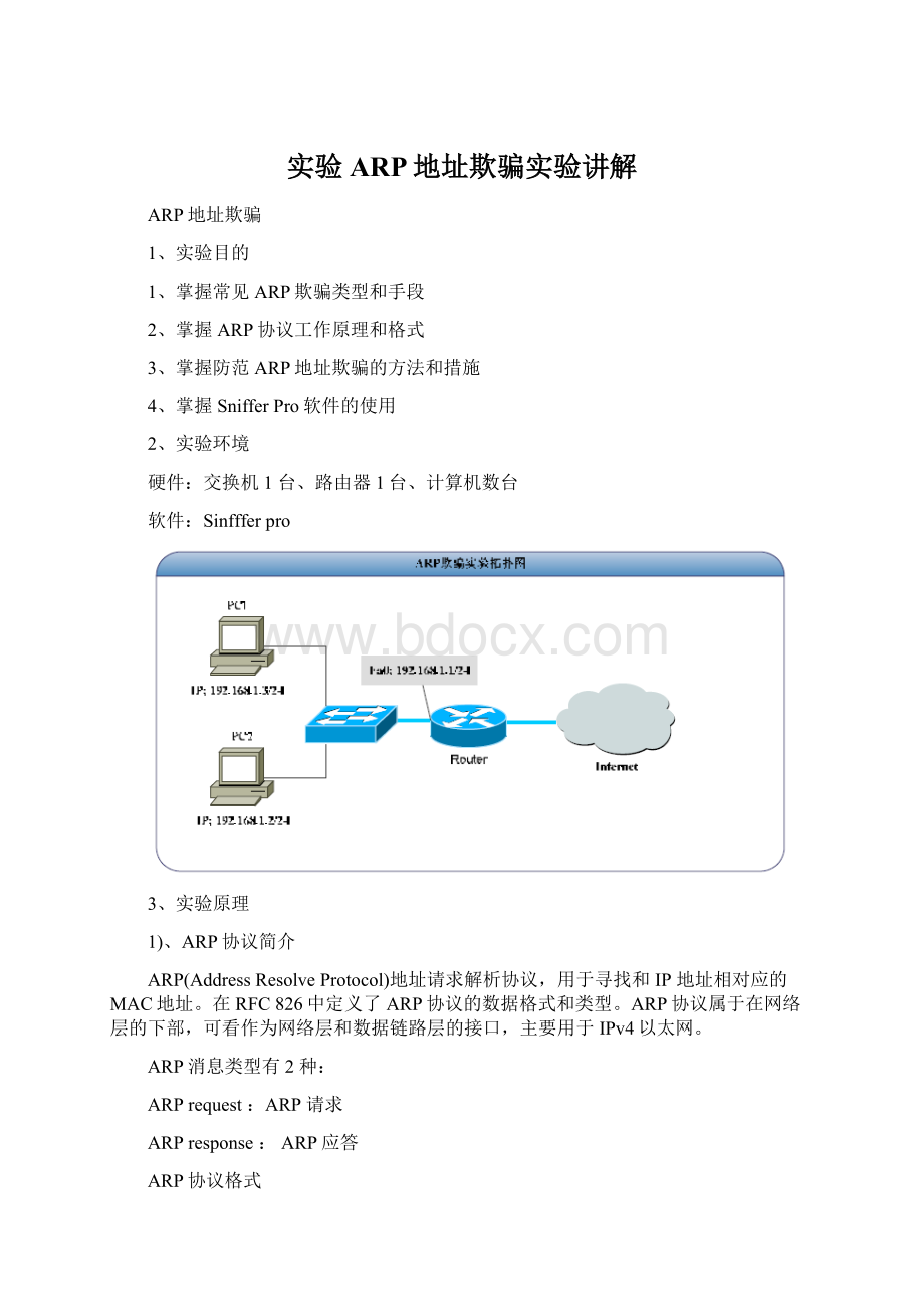 实验ARP地址欺骗实验讲解Word文档下载推荐.docx