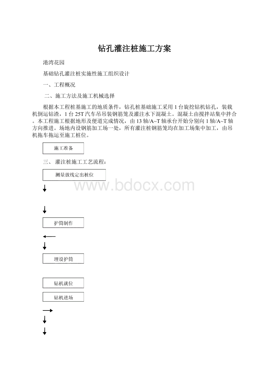 钻孔灌注桩施工方案Word文档格式.docx_第1页