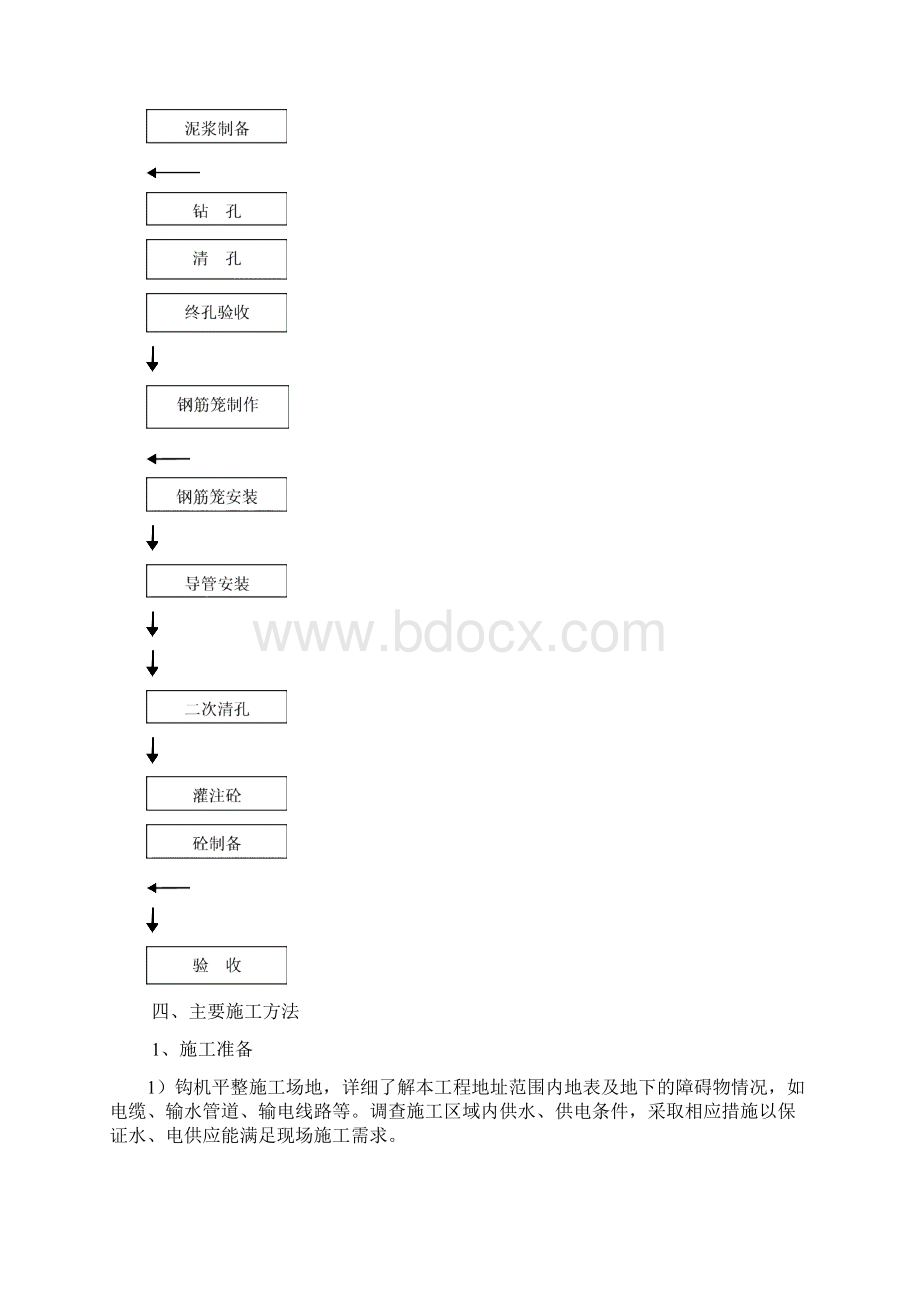 钻孔灌注桩施工方案Word文档格式.docx_第2页