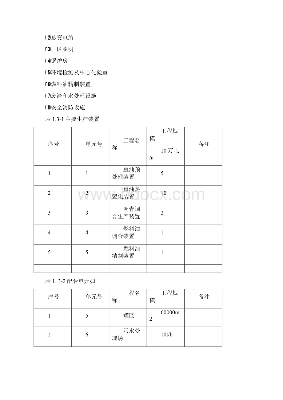 100万吨重油热裂化项目可行性研究报告.docx_第3页