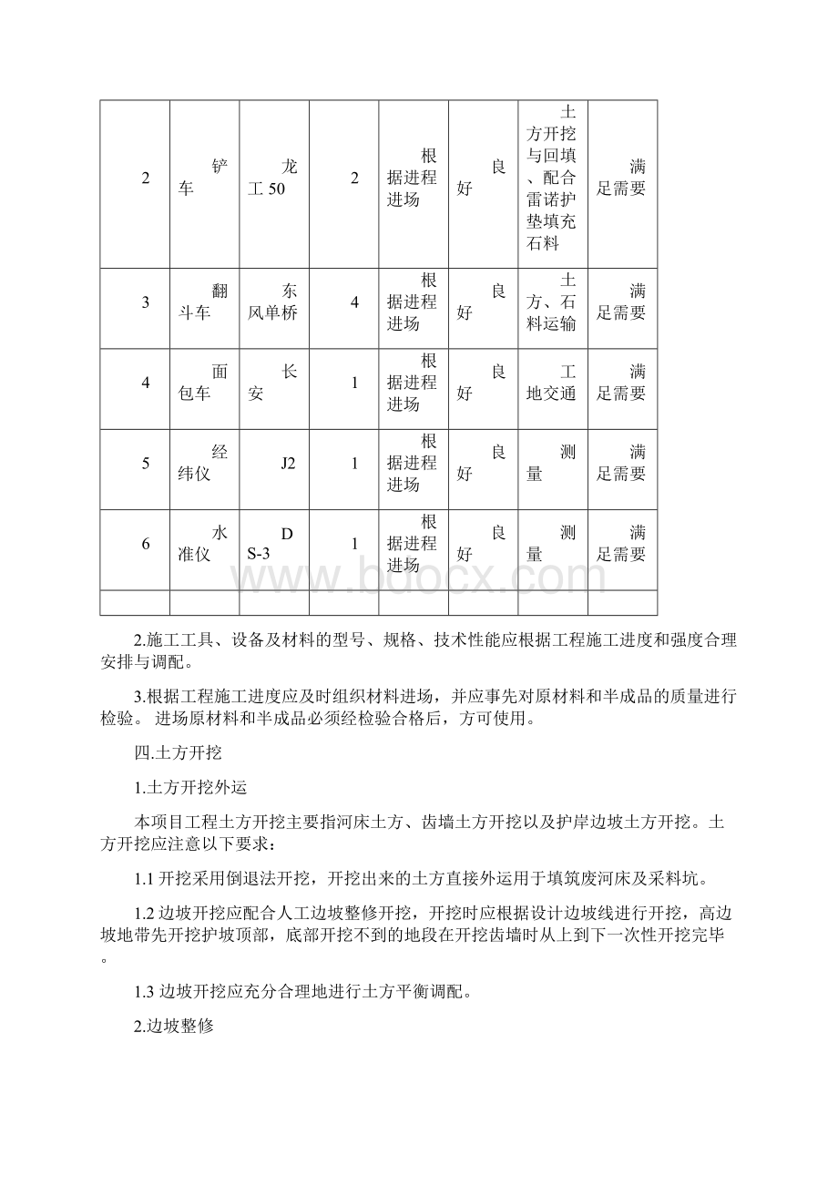 雷诺护垫施工组织设计.docx_第3页