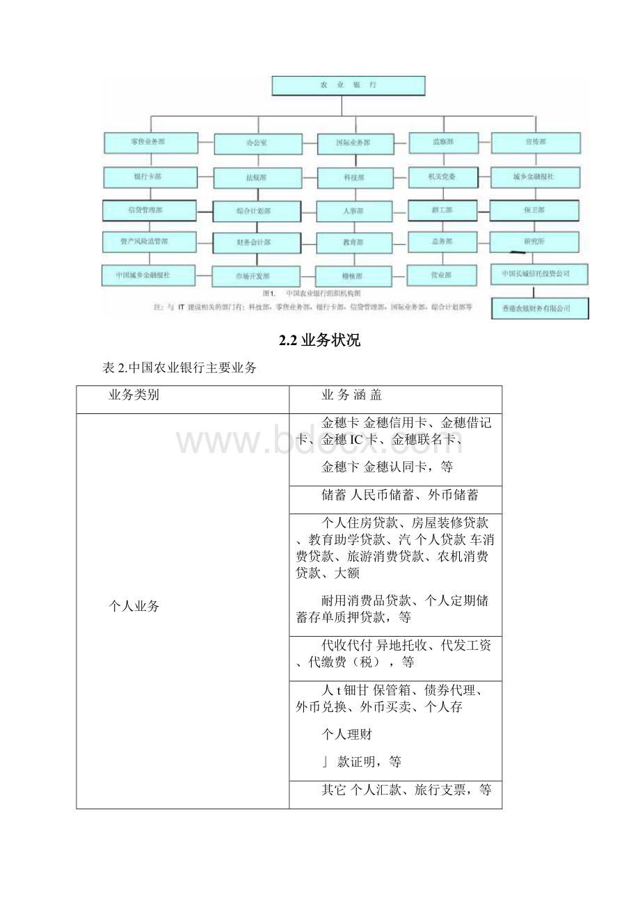 农业银行最终共13页文档.docx_第3页