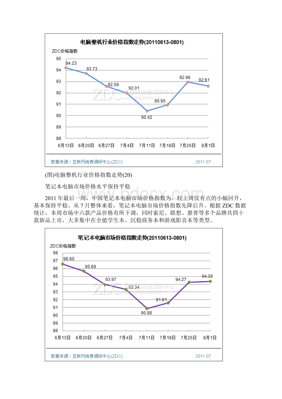 IT行业价格指数走势分析.docx_第2页