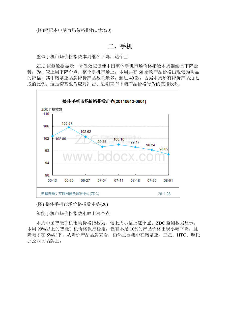 IT行业价格指数走势分析.docx_第3页