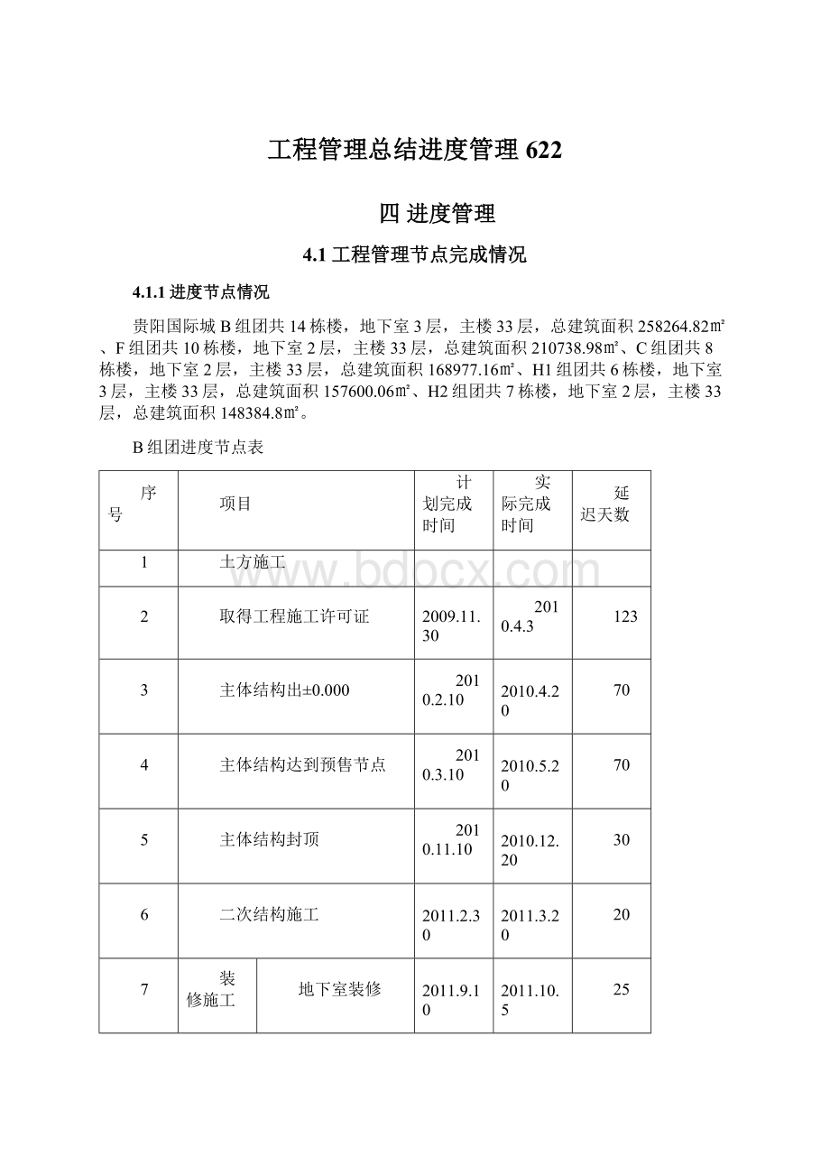 工程管理总结进度管理622Word下载.docx_第1页