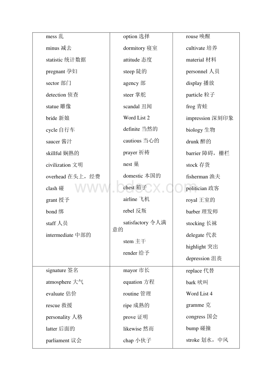 《四级词汇词根+联想记忆法乱序版》.docx_第2页