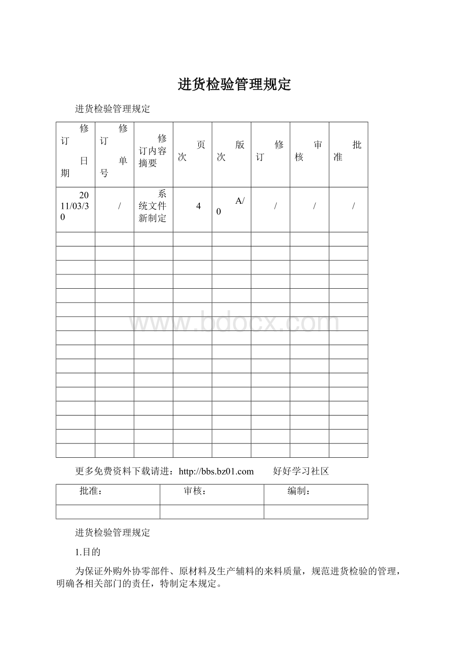 进货检验管理规定Word文档格式.docx_第1页