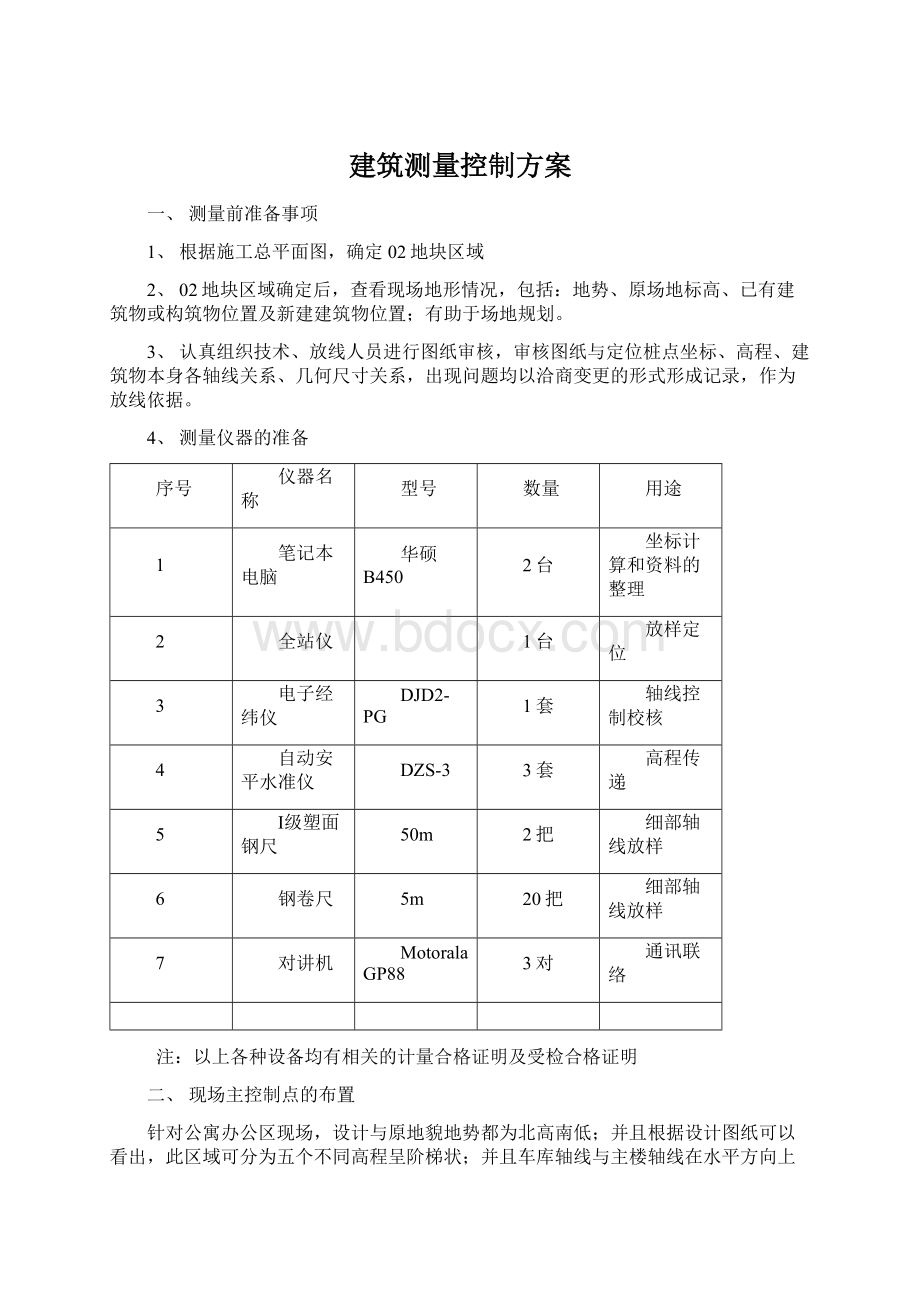 建筑测量控制方案.docx_第1页