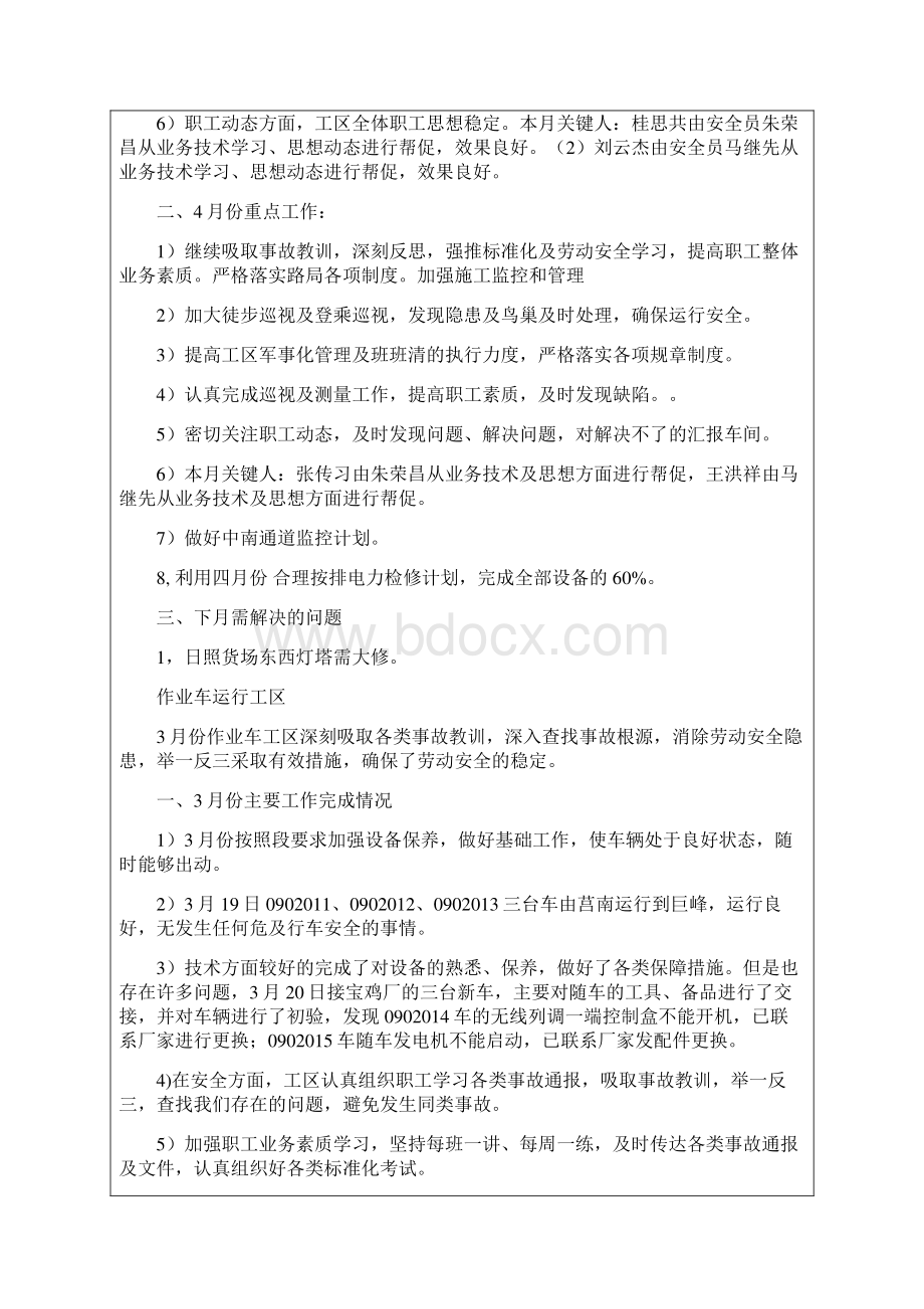 最新份安全分析例会记录.docx_第2页