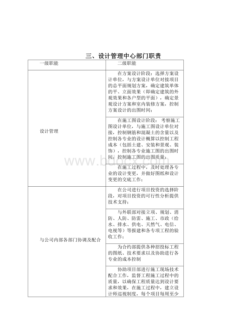 设计管理部门职责和工作流程.docx_第2页