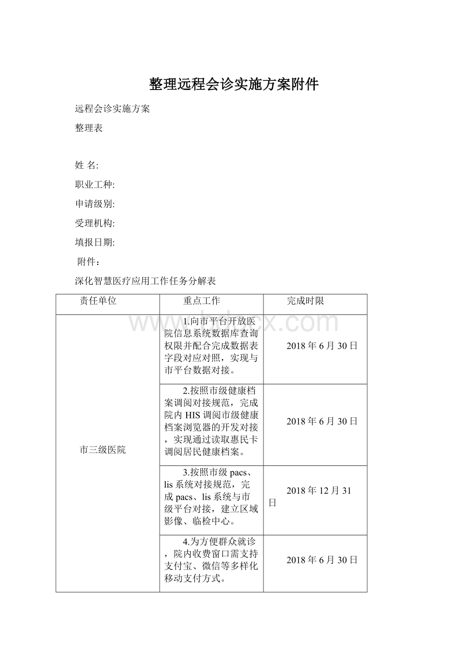 整理远程会诊实施方案附件.docx