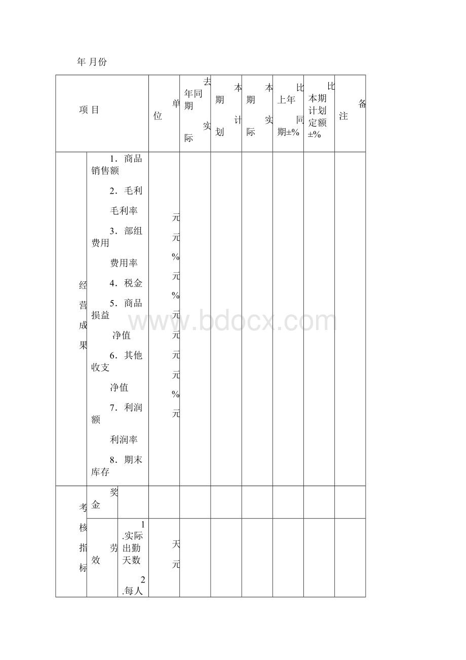 售后服务表格范本.docx_第3页