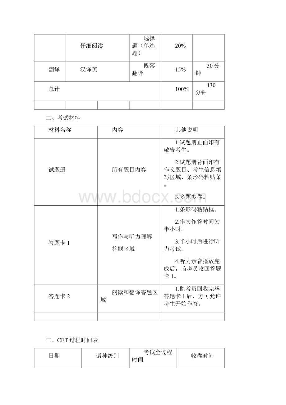 大学英语四六级考试Word文件下载.docx_第2页