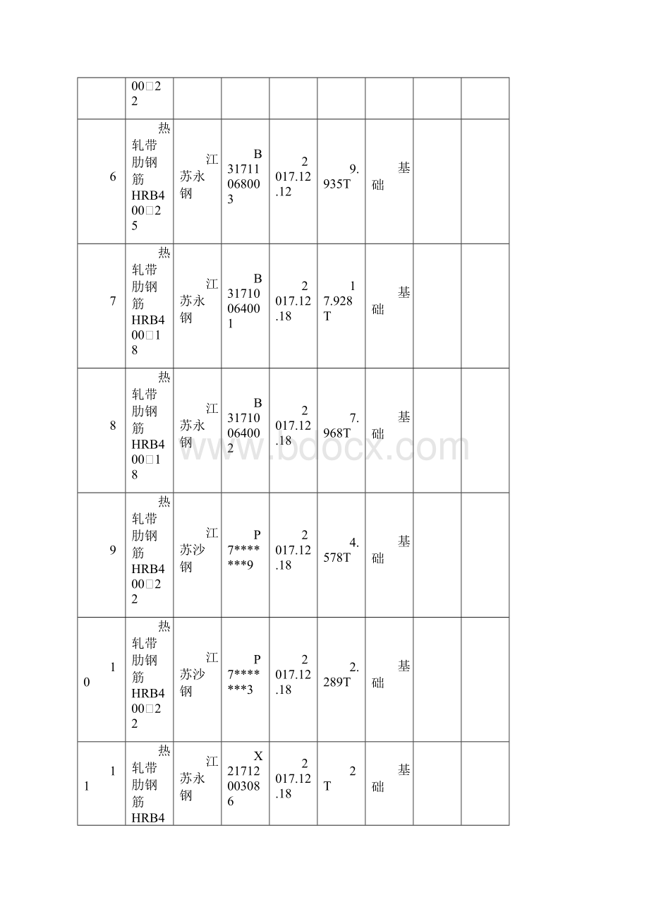 见证取样汇总表Word文件下载.docx_第2页