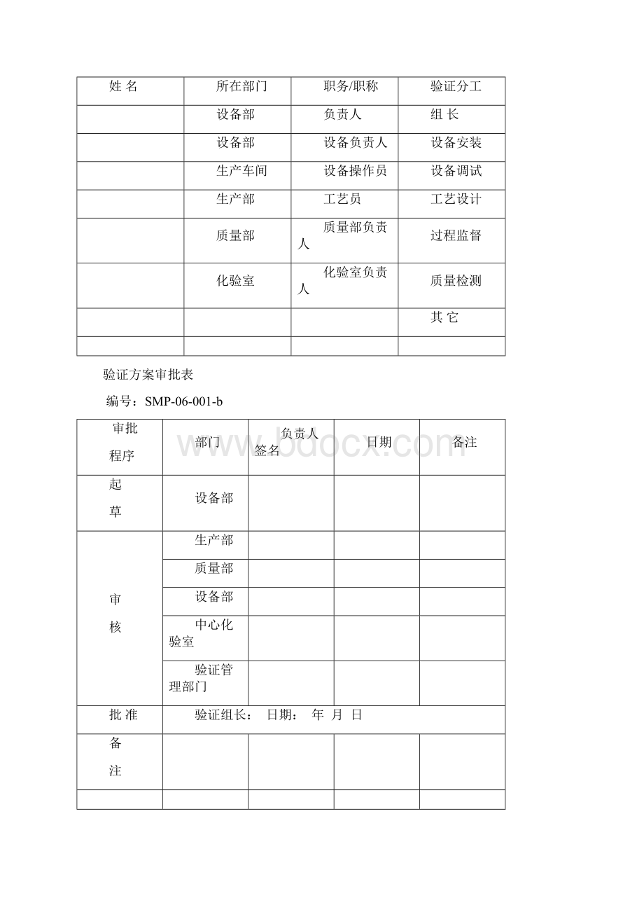 FYJ型热风循环烘房.docx_第2页