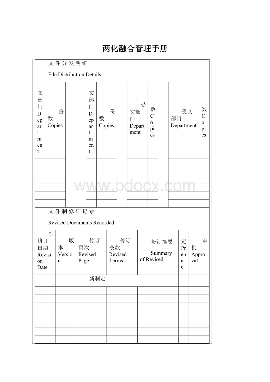 两化融合管理手册Word文档格式.docx