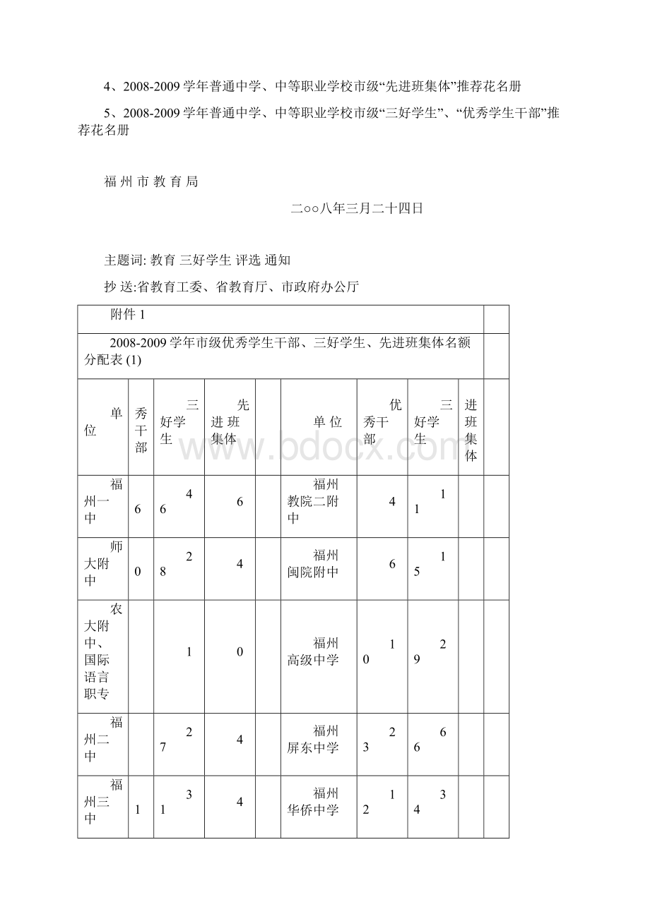 福州市教育局文件.docx_第3页