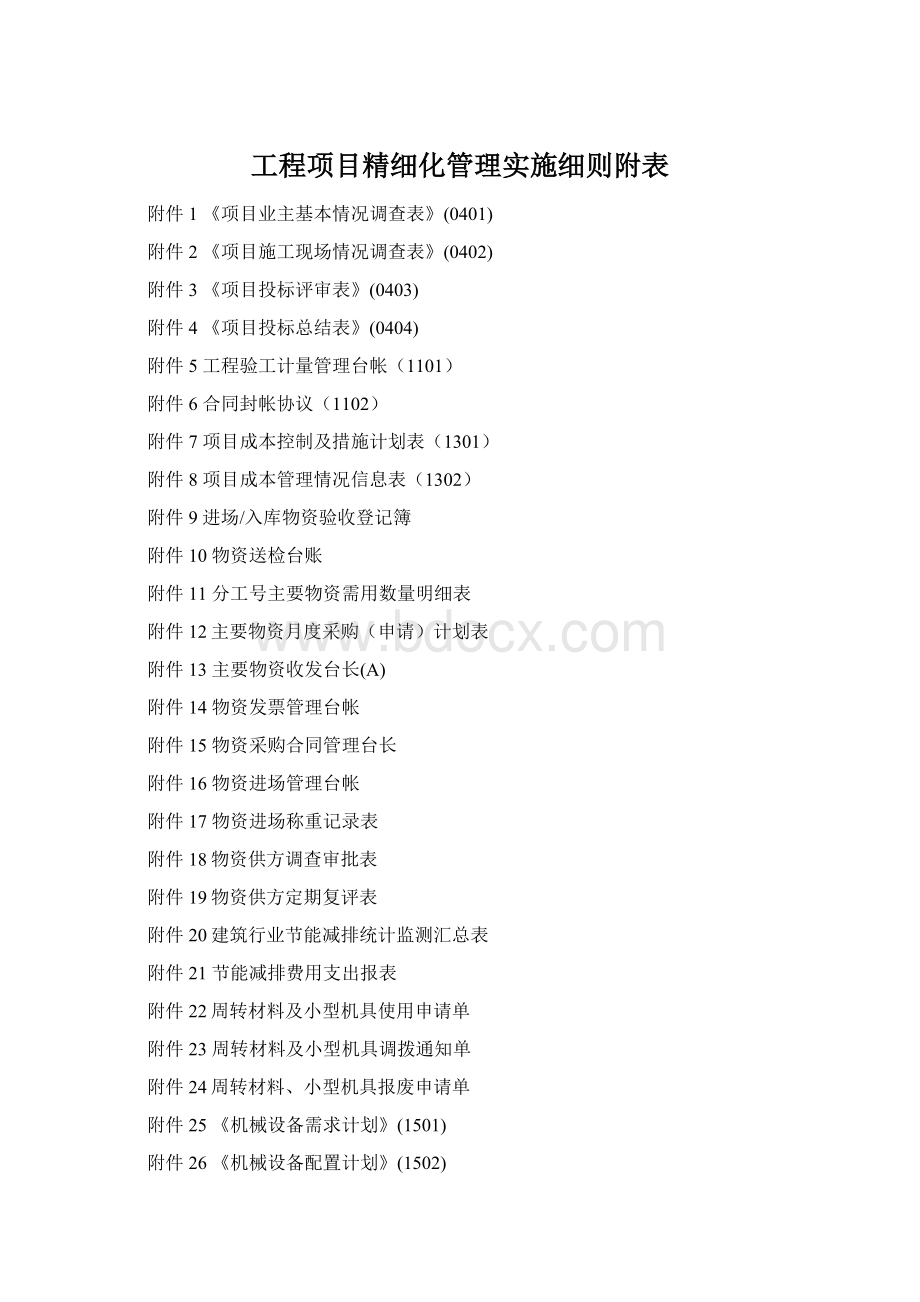 工程项目精细化管理实施细则附表.docx_第1页