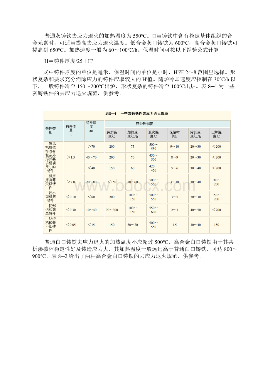 铸铁的热处理.docx_第3页