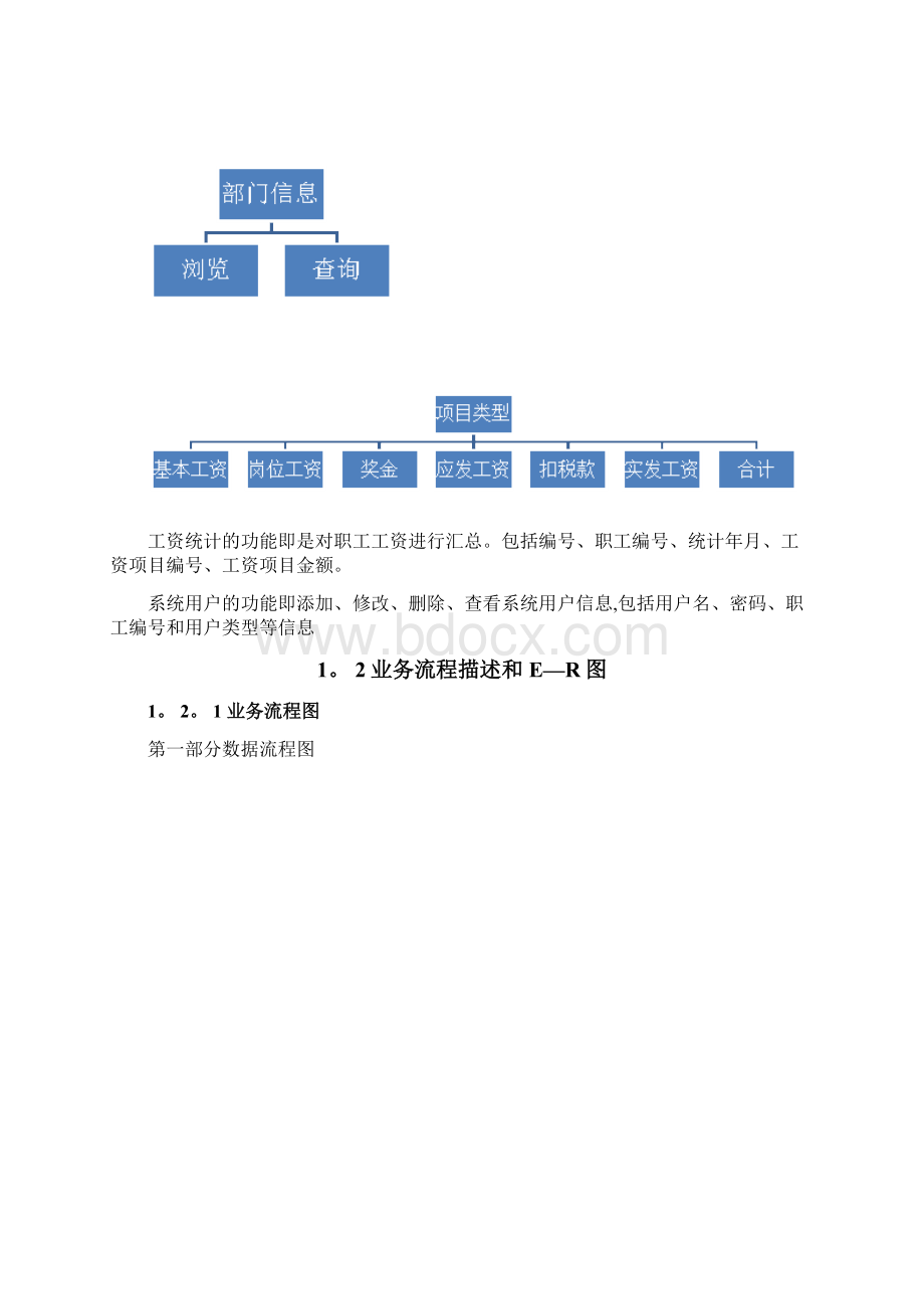 完整职工工资管理系统 uml最新.docx_第3页