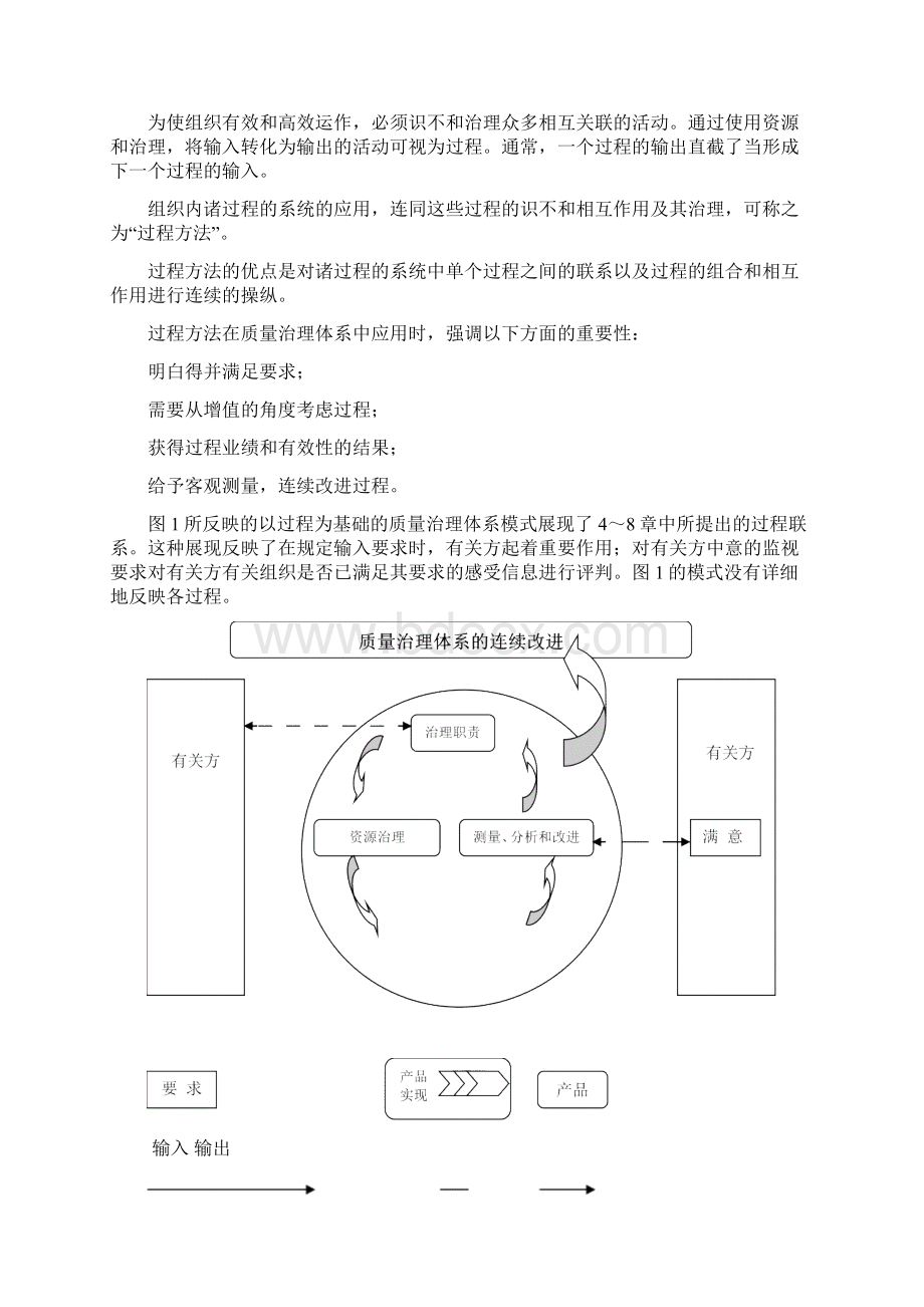 ISO9004标准质量管理体系文档格式.docx_第2页