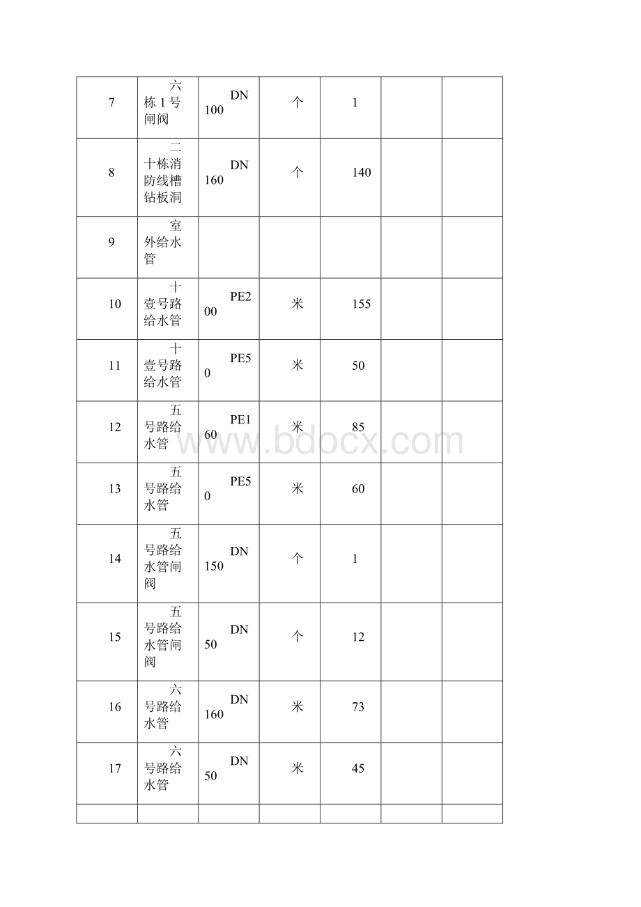 建筑工程管理工程施工进度月报二精编.docx_第2页