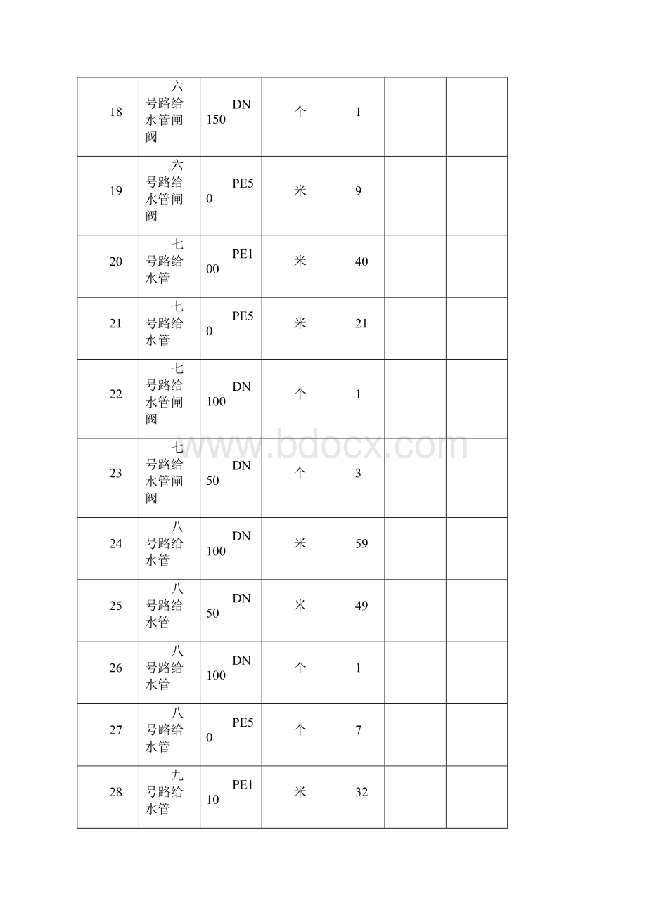 建筑工程管理工程施工进度月报二精编Word格式文档下载.docx_第3页