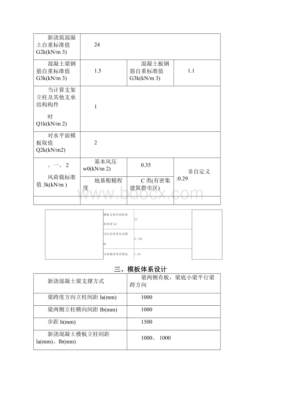 完整版模板支撑体系计算书.docx_第2页