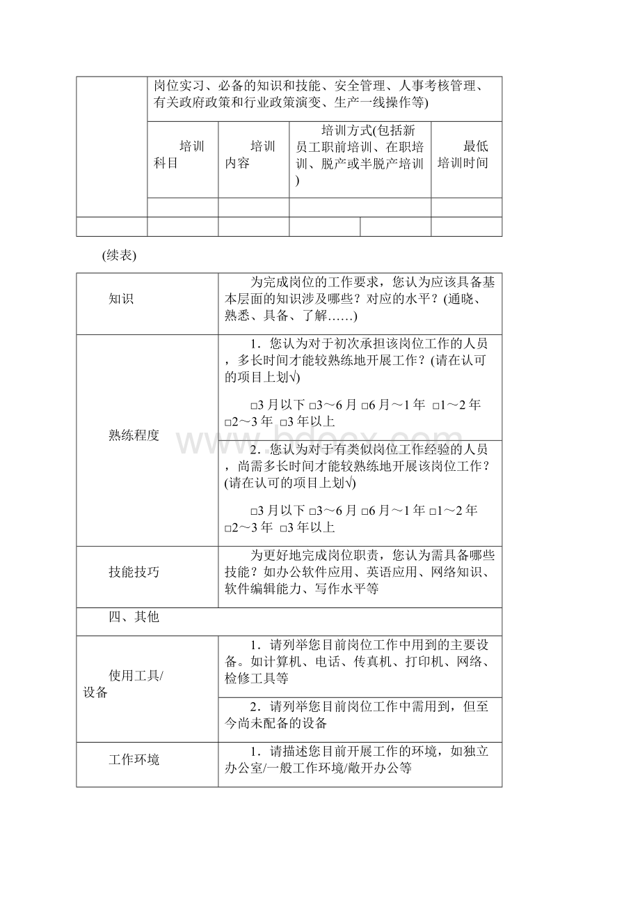 工作分析和岗位说明书.docx_第3页