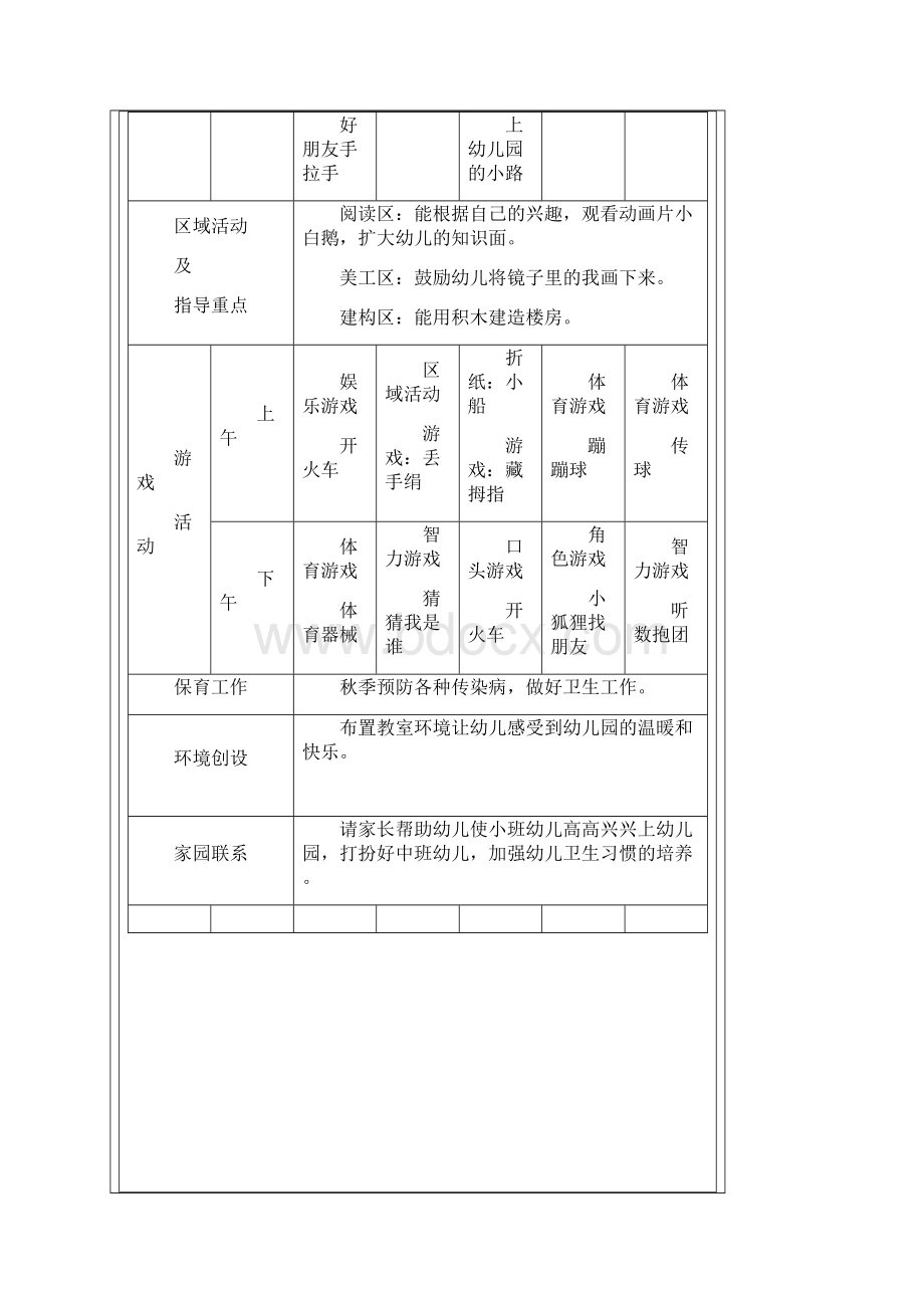 中小班周计划表Word格式.docx_第2页