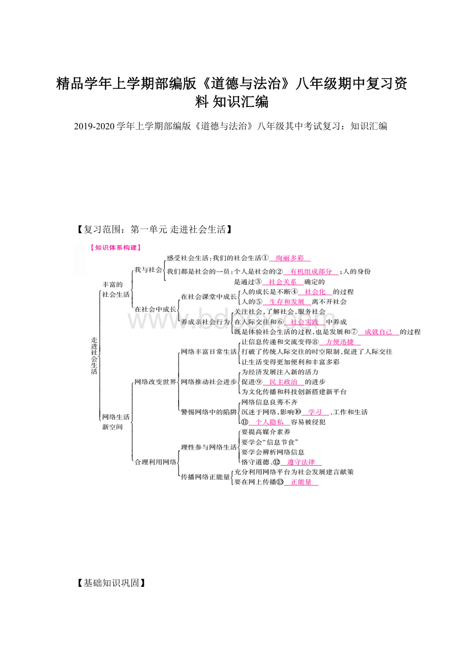 精品学年上学期部编版《道德与法治》八年级期中复习资料 知识汇编.docx_第1页